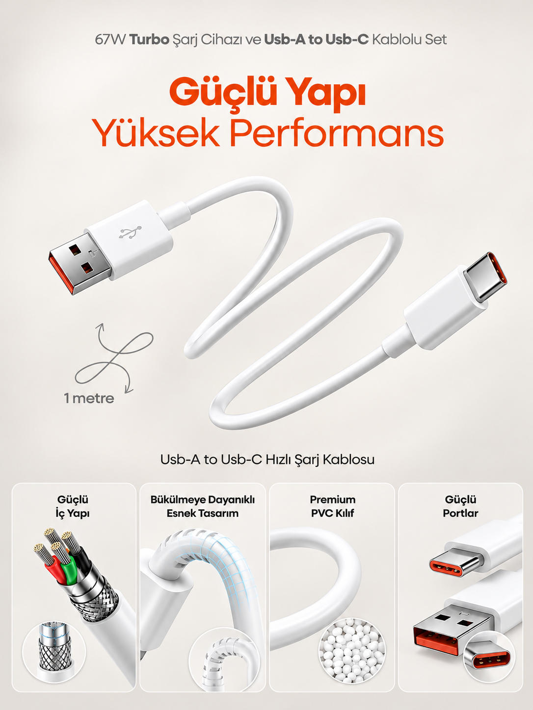 67W Turbo Şarj Cihazı ve USB-A to USB-C Kablo Seti