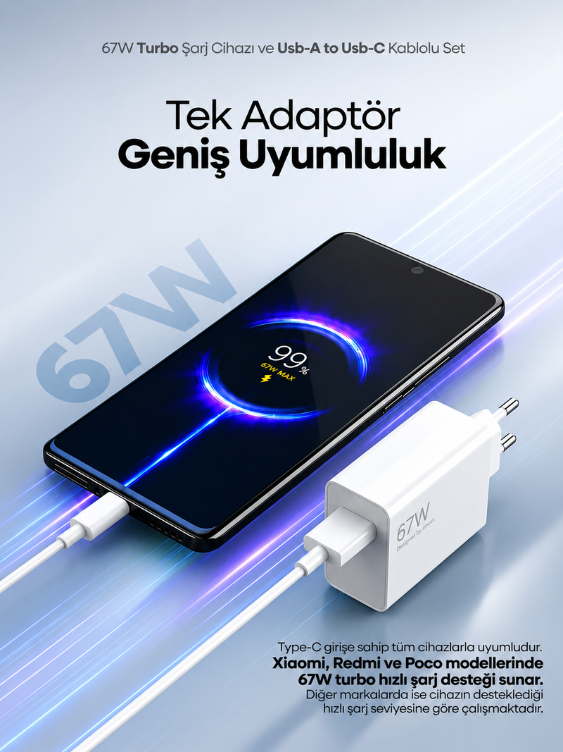 67W Turbo Şarj Cihazı ve USB-A to USB-C Kablo Seti