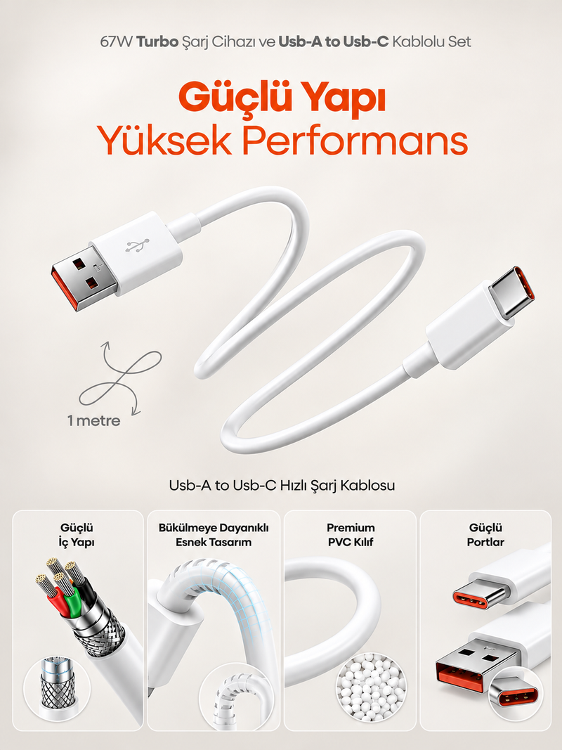 67W Turbo Şarj Cihazı ve USB-A to USB-C Kablo Seti