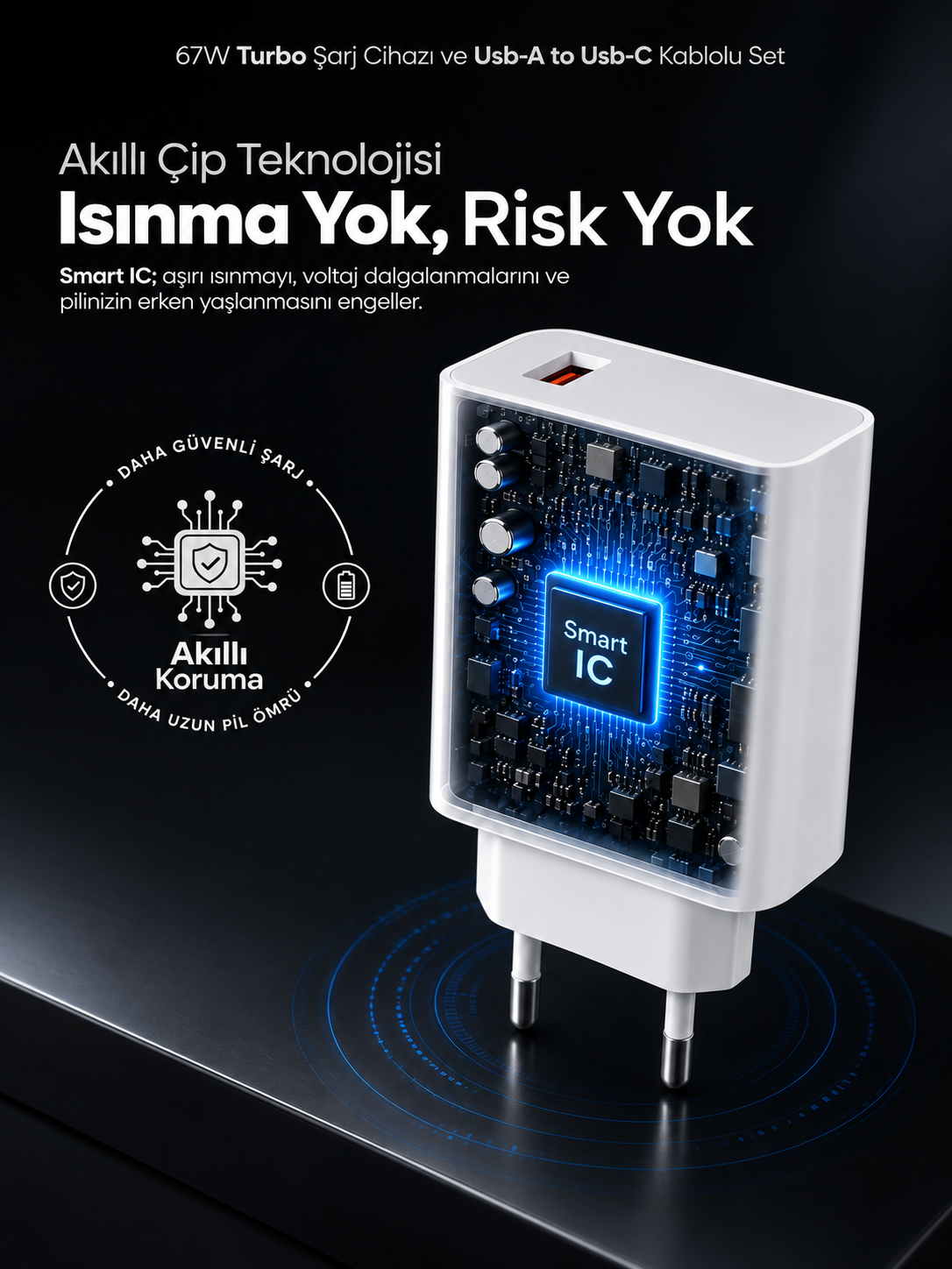 67W Turbo Şarj Cihazı ve USB-A to USB-C Kablo Seti