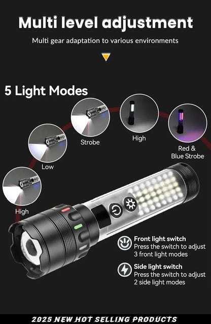 Güçlü Taktik Led El Feneri Paweınuo Sdt53 – 3800lm, 35w, Yan Cob Aydınlatma Ve Type-c Şarj Özelliğine Sahip