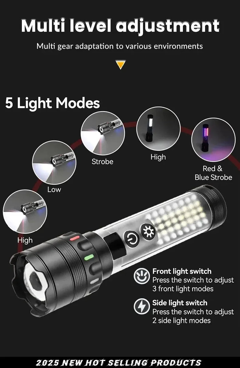 Güçlü Taktik Led El Feneri Paweınuo Sdt53 – 3800lm, 35w, Yan Cob Aydınlatma Ve Type-c Şarj Özelliğine Sahip