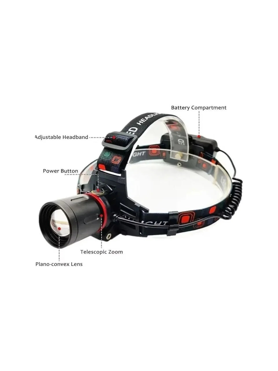 Wison Ws-2080 Profesyonel Kafa Lambası 3000 Lümen 40 Watt