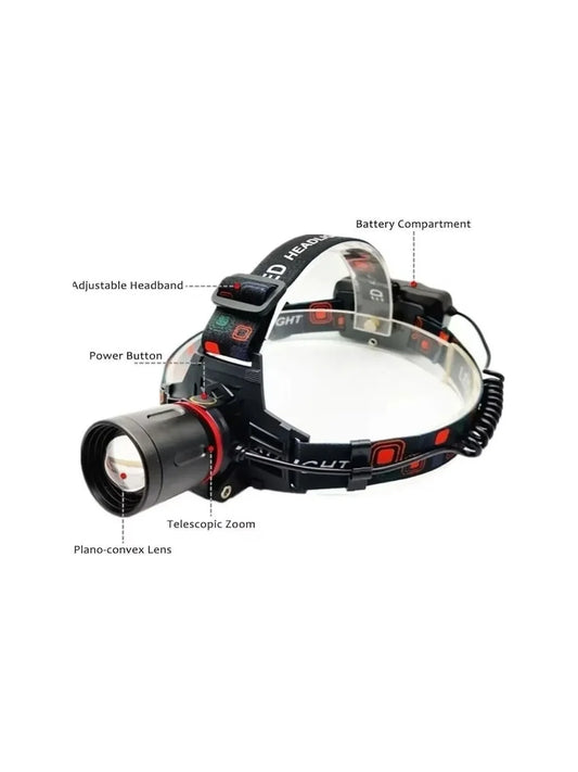 Wison Ws-2080 Profesyonel Kafa Lambası 3000 Lümen 40 Watt
