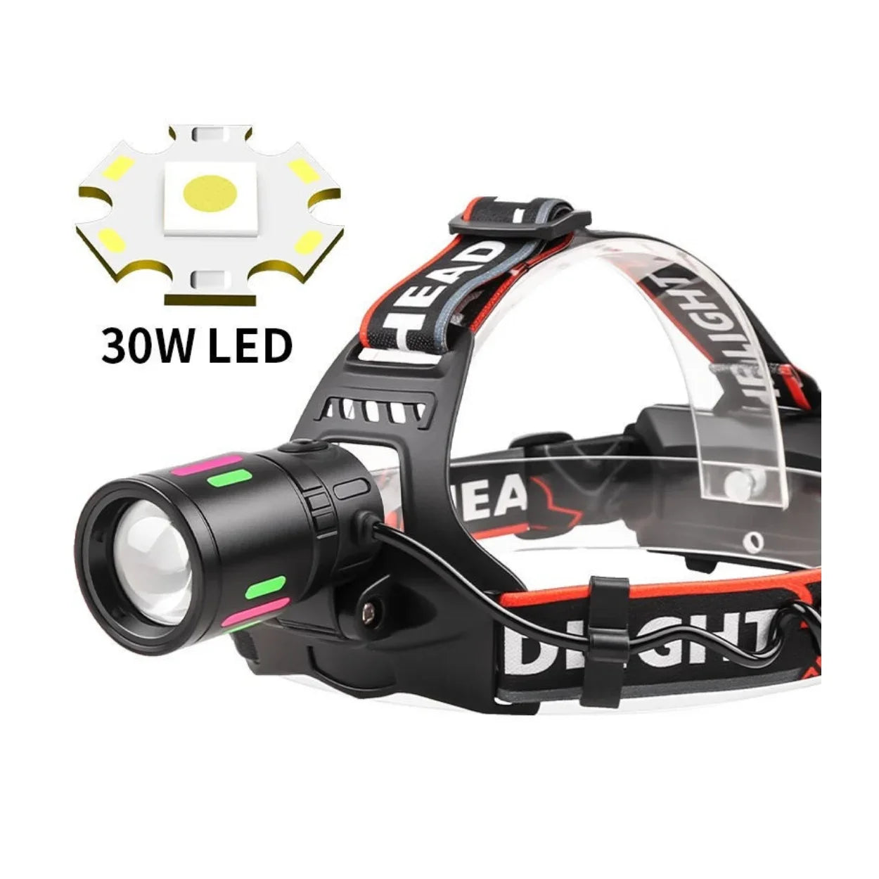 OR-T201 Usb'li Kafa Lambası | 30W 2000 Lümen | 2 Adet 18650 Pil Dahil
