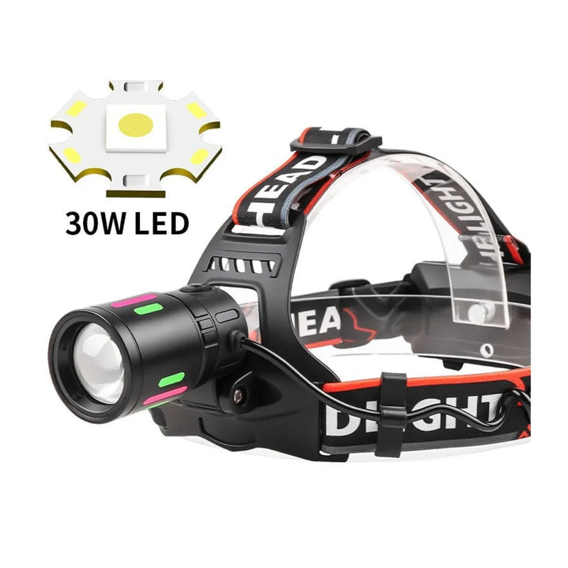 OR-T201 Usb'li Kafa Lambası | 30W 2000 Lümen | 2 Adet 18650 Pil Dahil