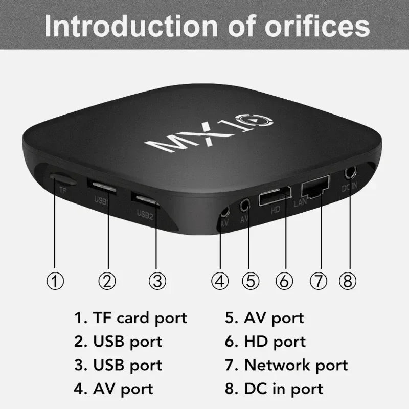 Android Box Tv Mx Box S