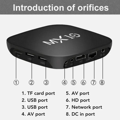 Android Box Tv Mx Box S