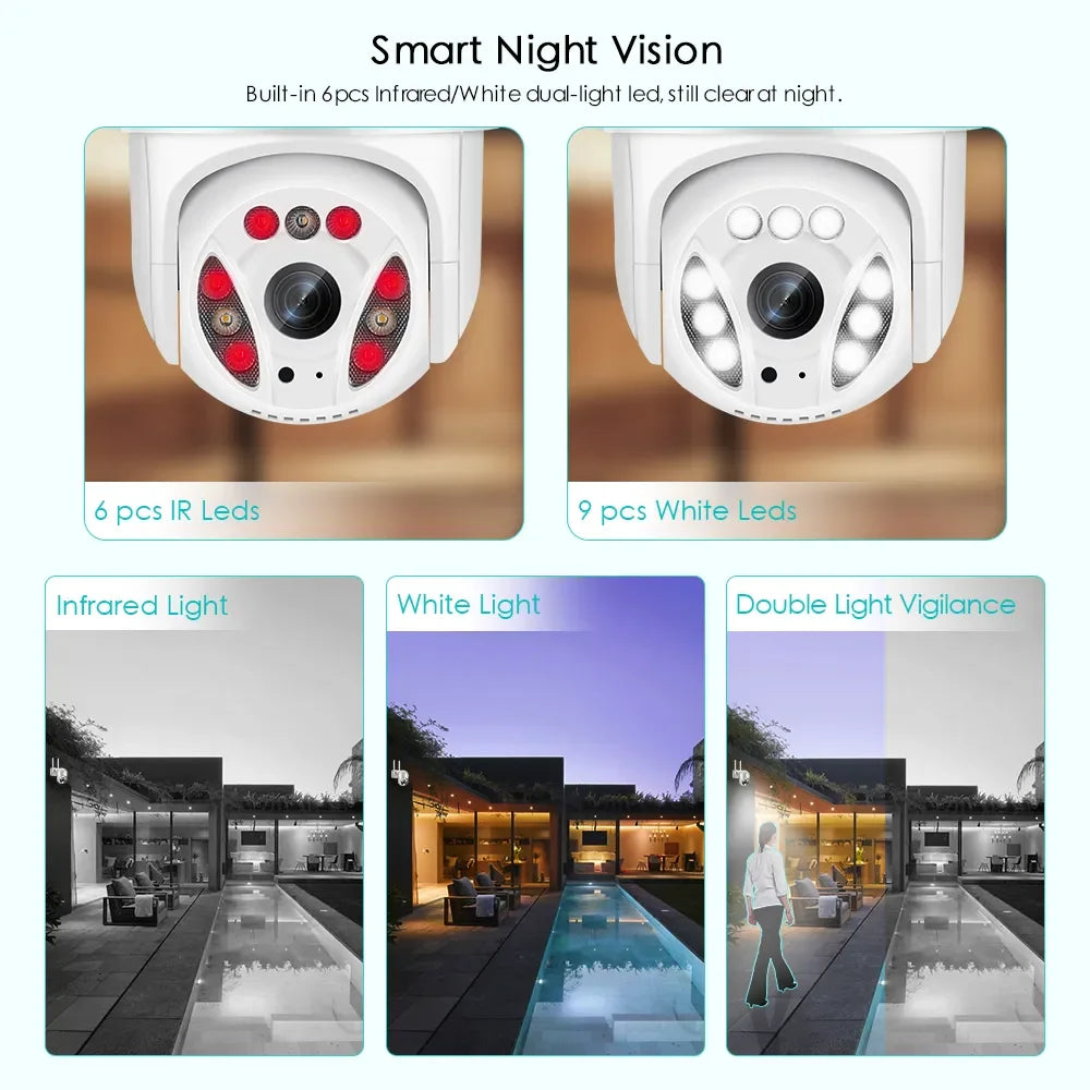 Full Hd 1080p Ip66 Wifi Akıllı Haraket Sensörlü Takip 4x Zoom Su Geçirmez Ip Kamera