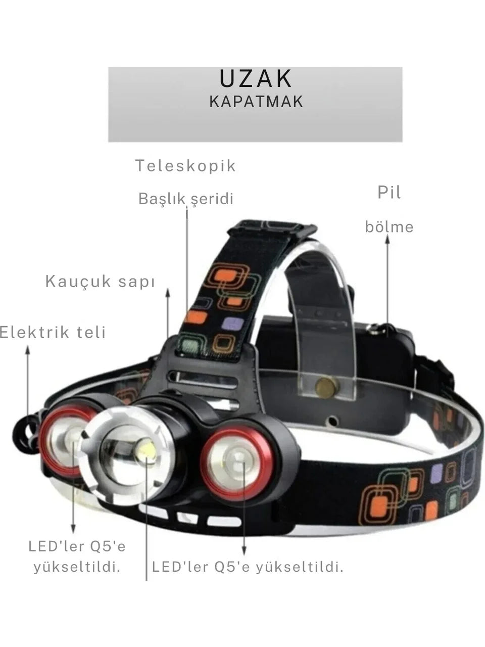 Gold Orion Şarjlı Led Kafa Lambası Or-117