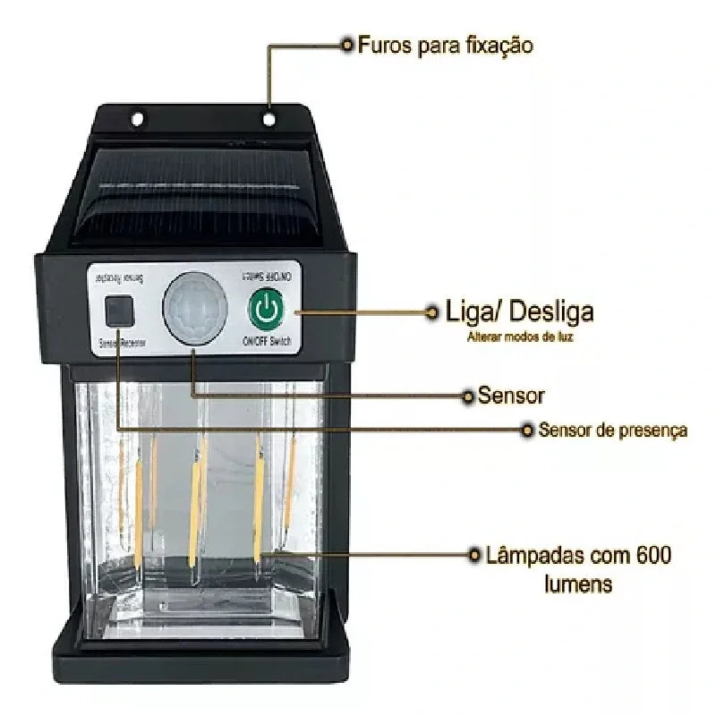 Güneş Enerjili Duvar Lambası Yx-666 3w