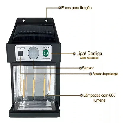 Güneş Enerjili Duvar Lambası Yx-666 3w