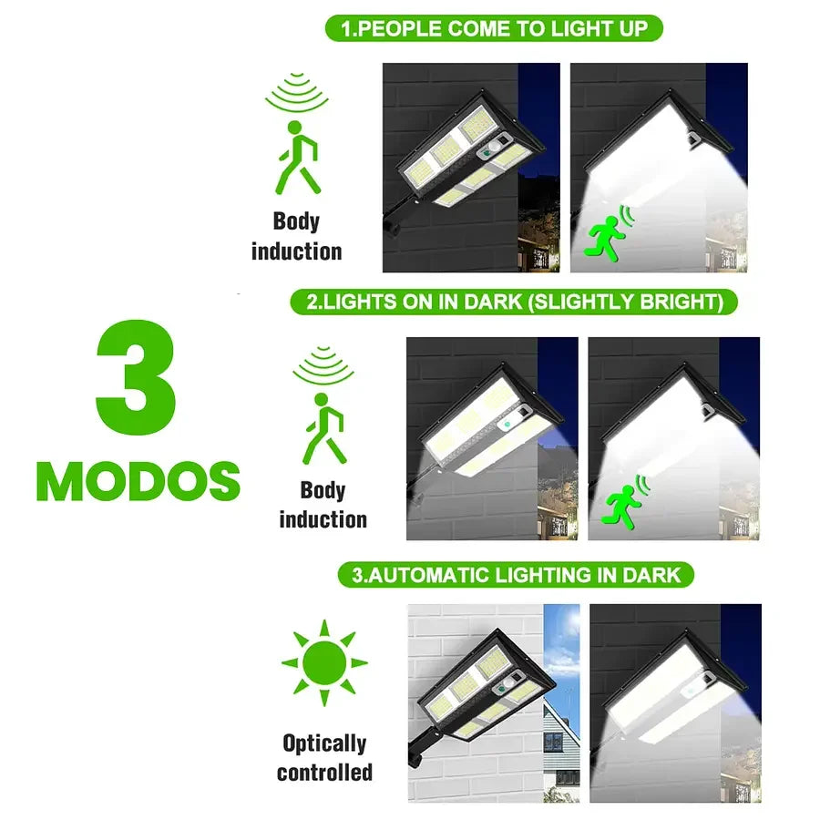 Hareket Sensörlü Ip65 Güneş Enerjili Led Spot Kumandalı