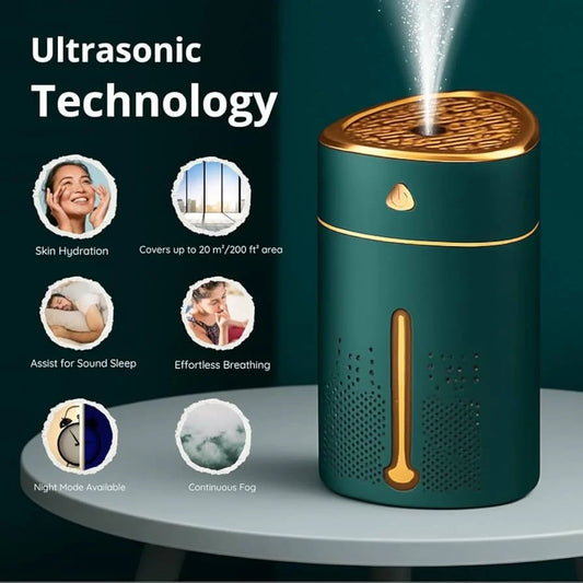 Hava Nemlendirici Işıklı Buhar Makinesi Ve Aroma Difüzörü 1000 Ml Ultrasonik
