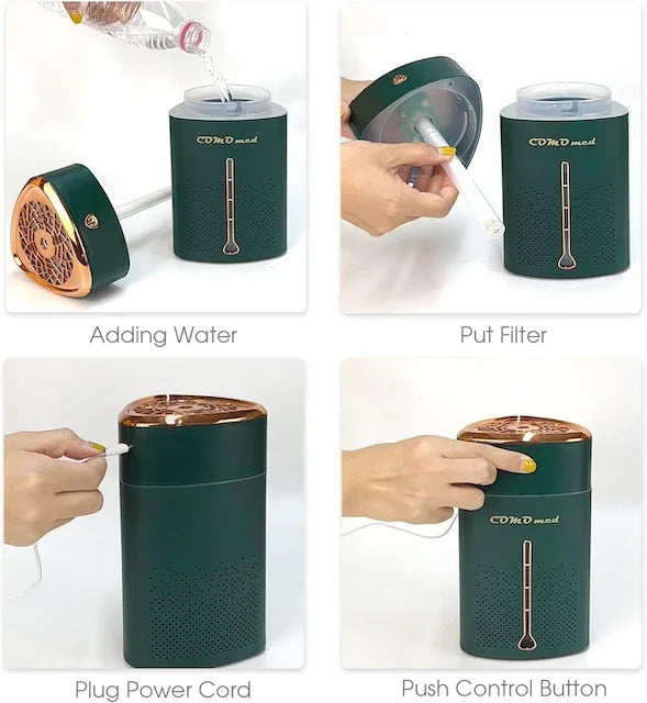 Hava Nemlendirici Işıklı Buhar Makinesi Ve Aroma Difüzörü 1000 Ml Ultrasonik