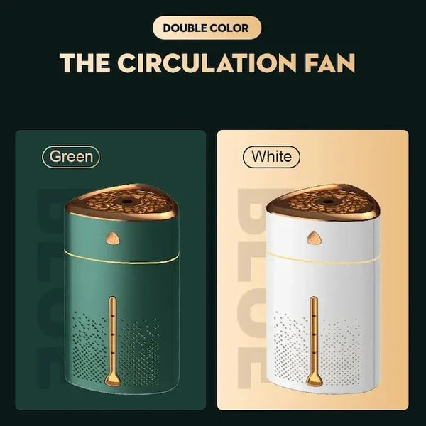 Hava Nemlendirici Işıklı Buhar Makinesi Ve Aroma Difüzörü 1000 Ml Ultrasonik