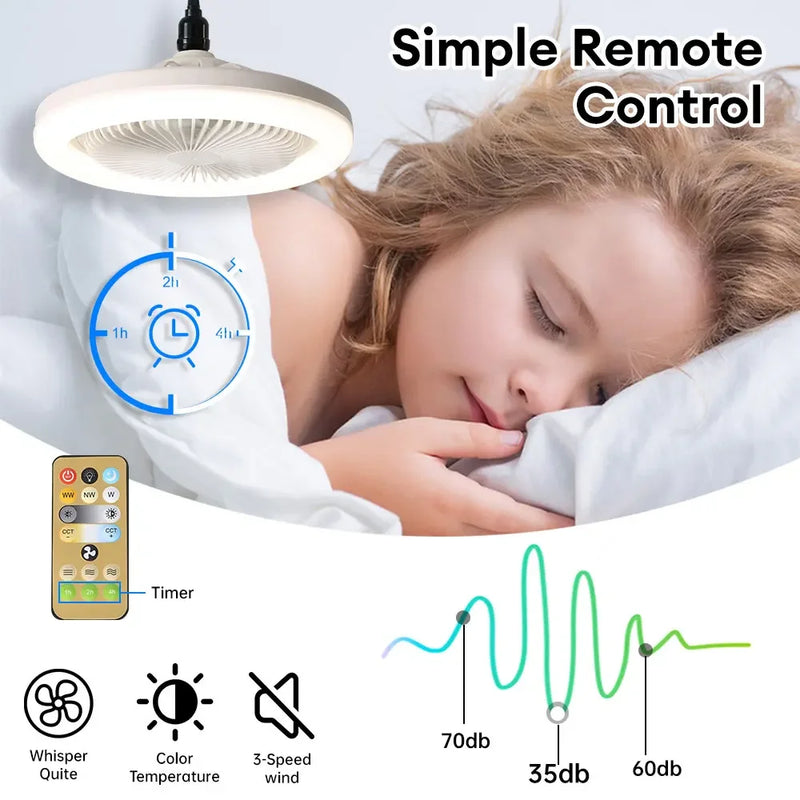Led Lambalı Tavan Vantilatörleri