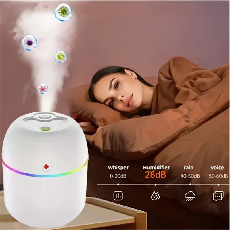 Mini Hava Nemlendirici 3in1 H2o Humidifier220ml