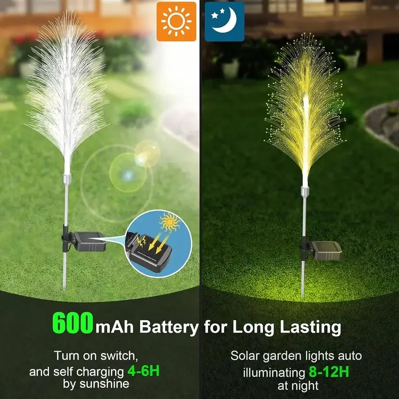 Solar Bahçe Işıkları Açık Hava Dekoratif, 7 Renk Değiştiren Fiber Optik Işıklar, 2 Paket Güneş Enerjili Işıklar